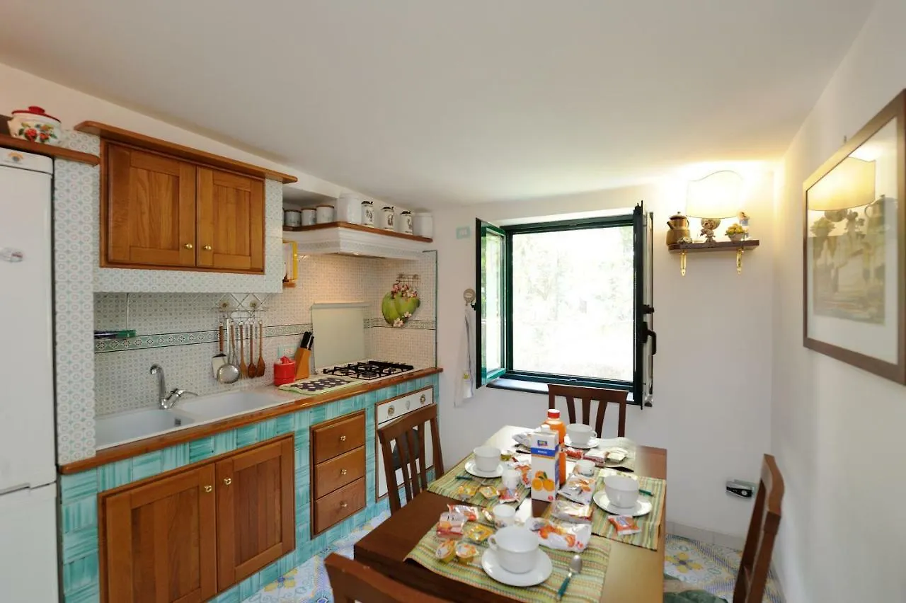 Bed and Breakfast Il Parida Амальфи